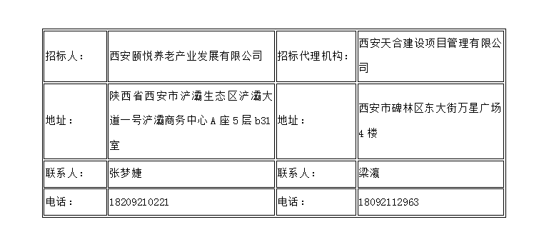 西安國際港務(wù)區(qū)區(qū)級公辦養(yǎng)老院裝修工程EPC項(xiàng)目一標(biāo)段、二標(biāo)段 資格預(yù)審公告